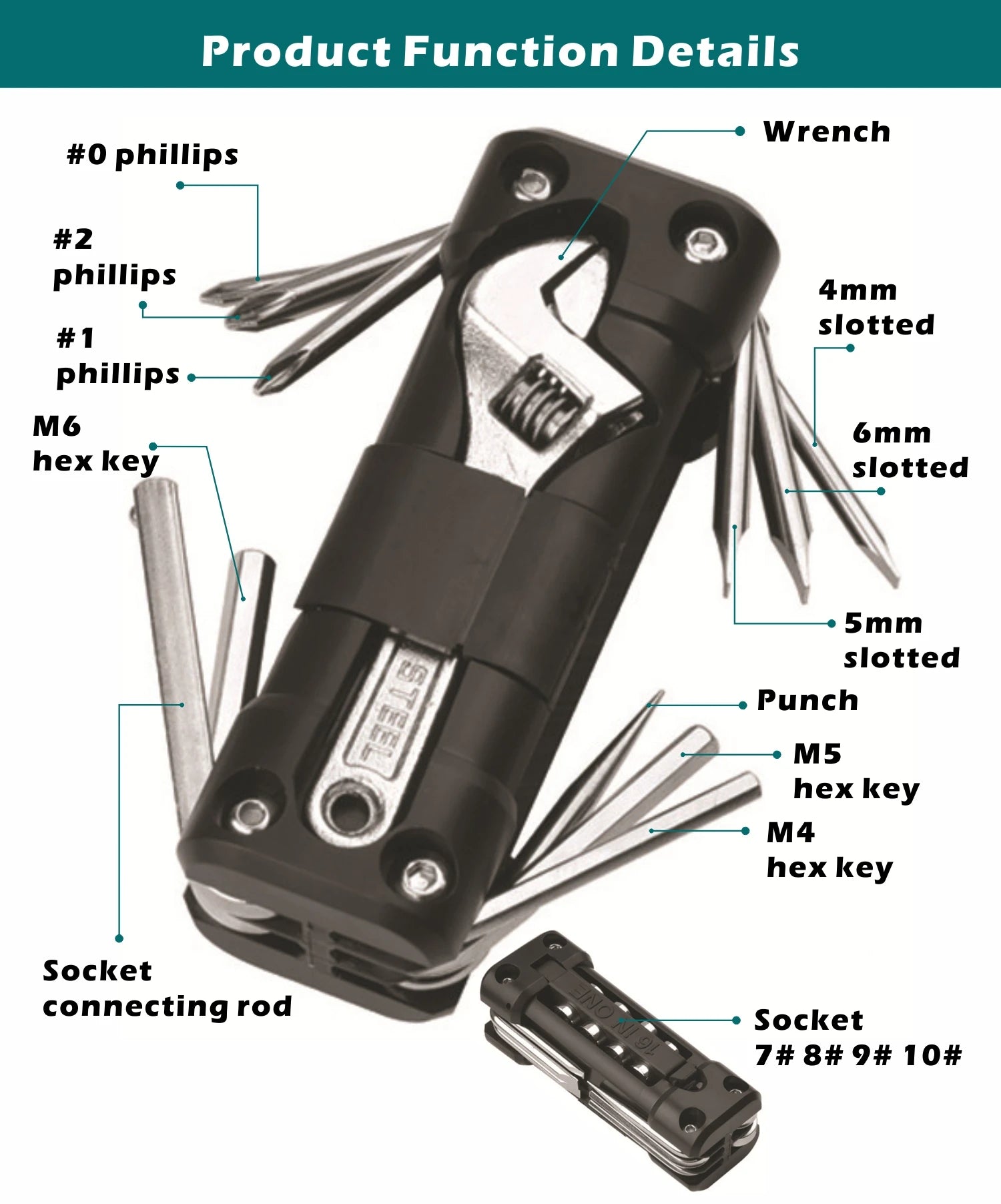 Multi-functional folding wrench